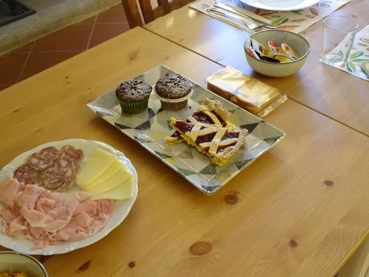 Farm stay Corte Isolo Goito  Italy